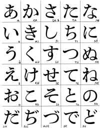 japansk-alfabet-A.jpg (114733 byte)
